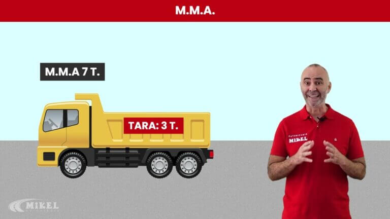 Descubre qué es la MMA de un coche y cómo afecta a tu conducción