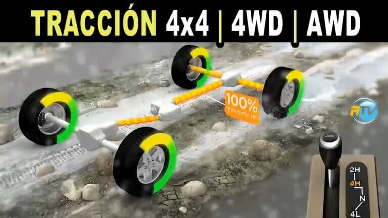 Potencia Indestructible y Mejoras Off-Road para 2025